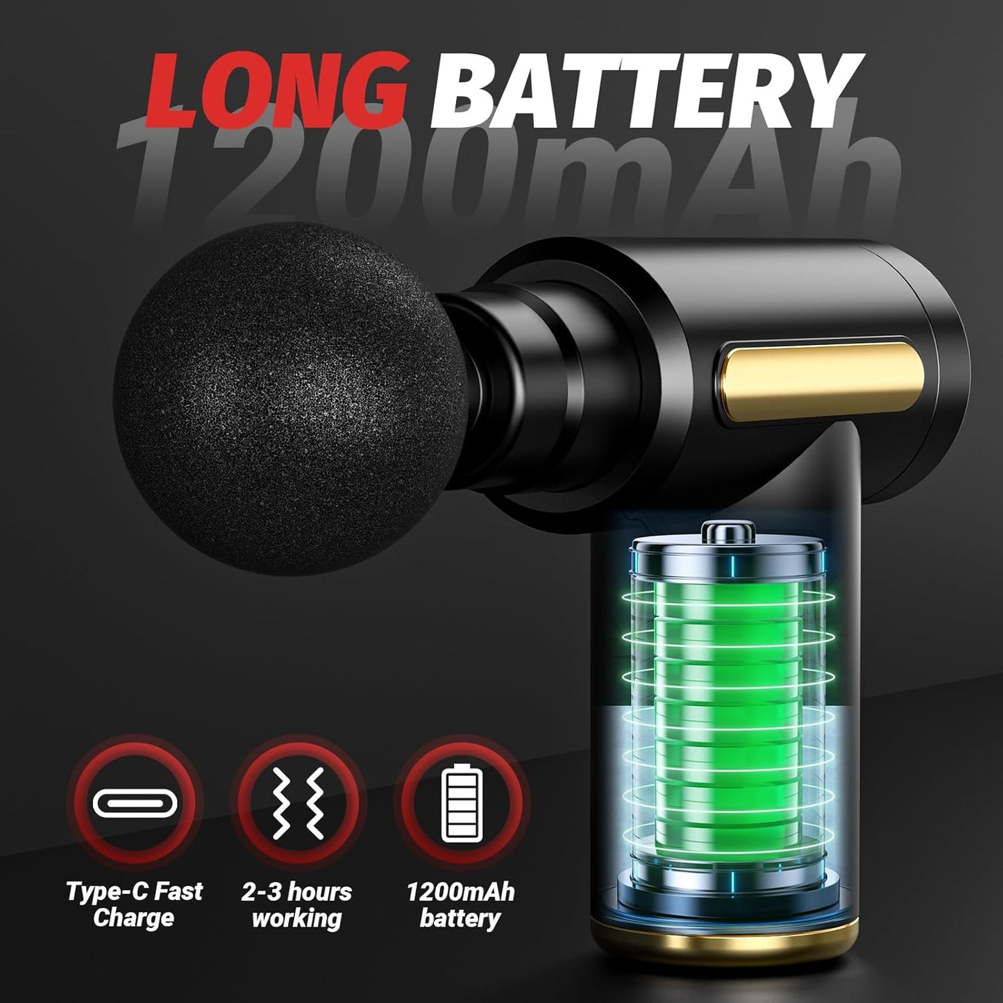 Urbn Mart - Massage Gun Deep Tissue Percussion Back Massager Gun for Athletes Muscle