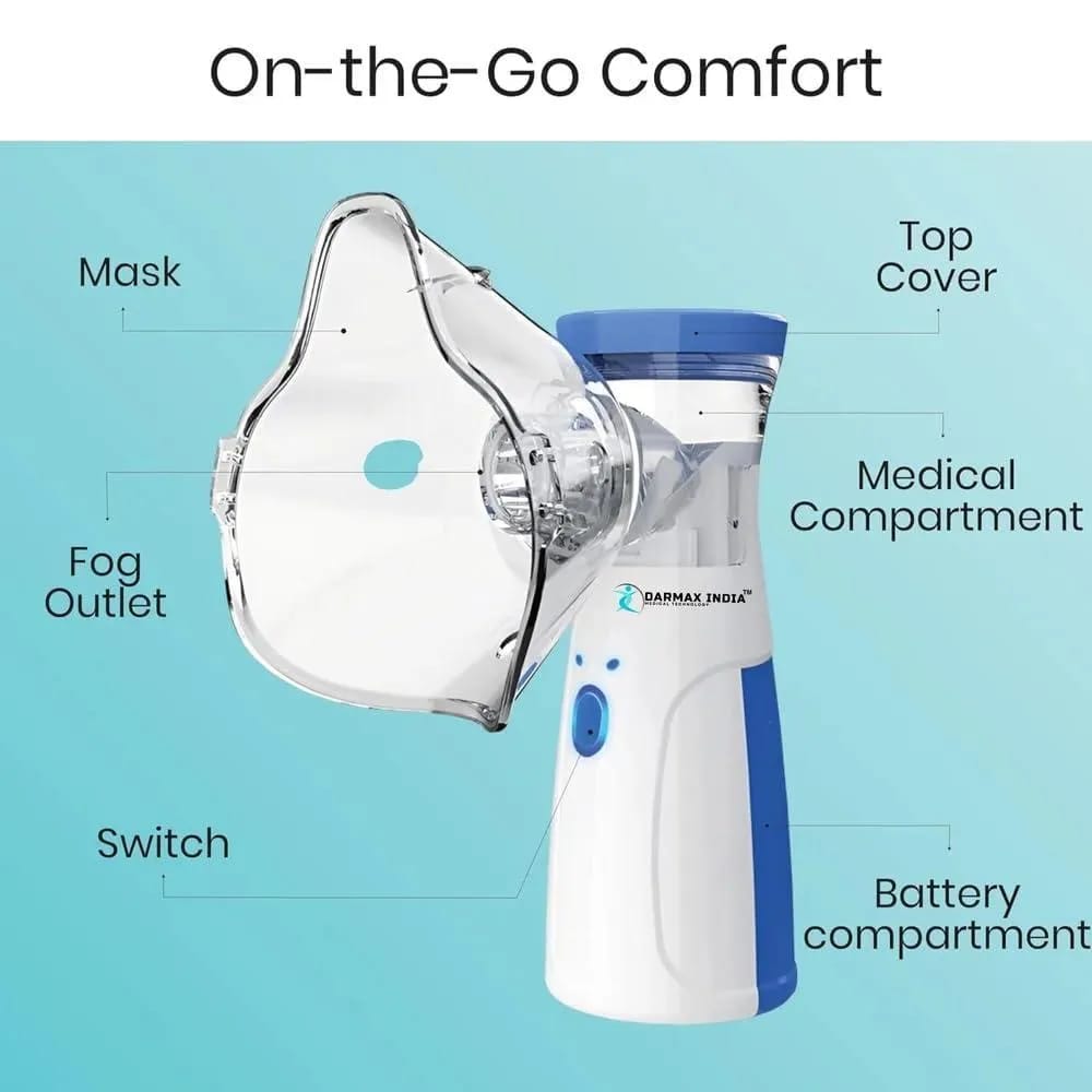 Portable Mesh Nebulizer Machine - with Masks & Mini Inhaler for Kids & Adults